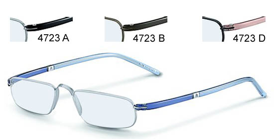  Rodenstock (4723 D)