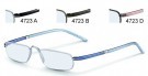  Rodenstock (4723 D)